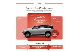 toyota balloon payment plus offers