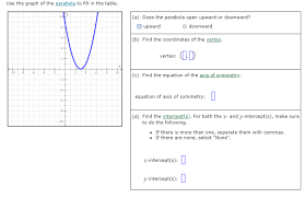 solved use the graph of the parabola to
