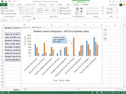 How To Add And Format Text Boxes In A Chart In Excel 2013