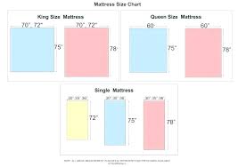 King Single Mattress Size Freddielui Co