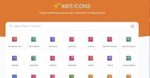 All Aws Icons gambar png