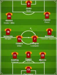 Last updated 06 jun 2021. 5 Best Roma Formation 2021 As Roma Today Lineup 2021