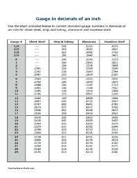 Pin By Design Layouts Page Layout Design Print Design On