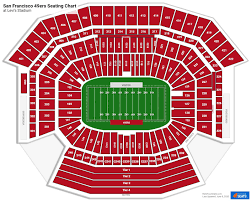 levi s stadium seating chart