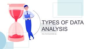Exploratory Data Analysis  - Types of Data Analysis