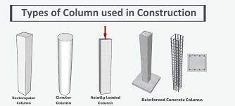 columns used in construction