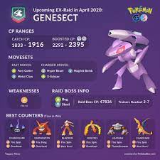 Genesect Pokemon Go - All 