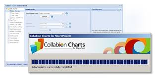 Collabion Charts For Sharepoint Business Finance Php