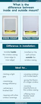 While inside mount is inset within the frame or may appear flush with window trim. Faq What Is The Difference Between An Inside And Outside Mount Redi Shade