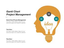 Gantt Chart Project Management Ppt Powerpoint Presentation