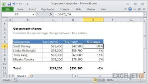 Excel Formula Get Percent Change