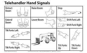Forklift Telehandler Hand Signal Poster Hand Signals