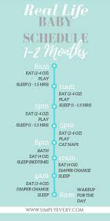 Real Life Baby Schedule 1 2 Months Baby Schedule Sleep