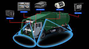 garbage truck camera systems garbage