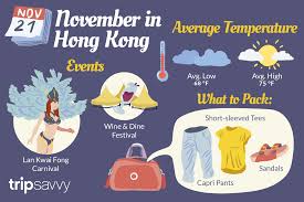 November In Hong Kong Weather What To Pack And What To See