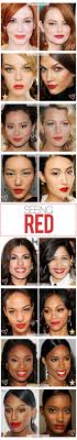 best red lip shades for your skin tone