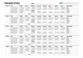 Training Stats Recorder Sheets The Art Of Coaching Volleyball