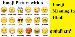 emoji meaning in hindi 2022 इम ज