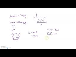 Deriving Equations For Mechanical