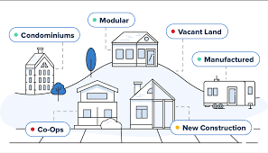 property types eligible for va loans