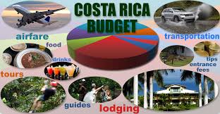 how much does costa rica travel cost