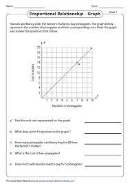 Proportional Graphs Word Problems