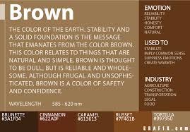 41 Problem Solving Emotion Colors Chart