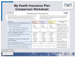 Companies who offer plans through the exchange maryland's health insurance marketplace is also where you want to go if you're tight on money. Smart Choice Health Insurance Aafcs 06 15