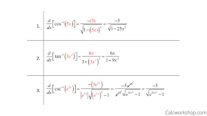 inverse trig derivatives w 7 step by
