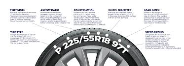 Shop For Tires In Homer Glen Il Roberts Tire Auto