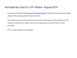 Ppt Animated Fan Chart For Cpi Inflation August 2010
