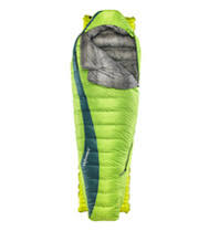 Choosing The Right Fit For Sleeping Bags Therm A Rest Blog