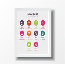 Alif2yaa Arabic Number Wall Chart
