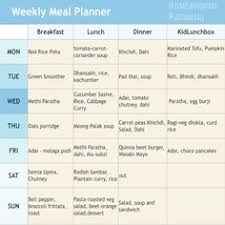 Small meals or big ones. 11 Menu Planning Vegetarian Vegan Ideas Weekly Menu Planning Vegetarian Menu Menu Planning
