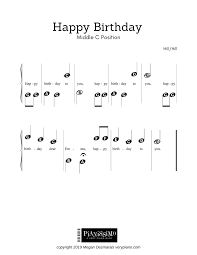 easy piano sheet happy birthday
