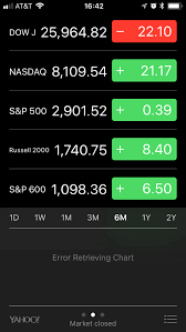 Iphone Se Stocks App Ask Different