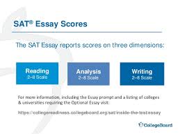 What is the average SAT essay score    eSAT Prep Tips com  body caribou jpg