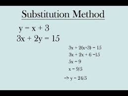 Substitution Method Method Math