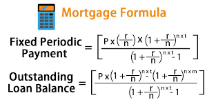 Mortgage Formula Examples With Excel