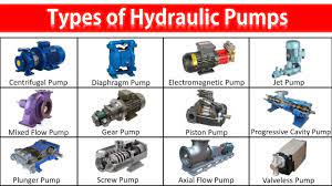 types of hydraulic pumps usages and
