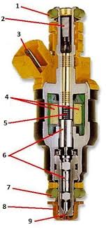 High Performance Fuel Injector Diagram