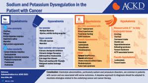 sodium and potium dysregulation in