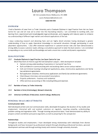 These sample resumes are for reference only. Entry Level Resume Writing Services Resume Writing Service