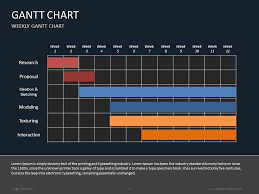 Gantt Chart Free Presentation Slide Available From Sept 19