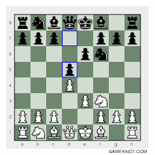 The name came from it's castling formation. How To Lose Both Bishops In Chess Queen Pawn Opening Blunder Easy Chess Tips