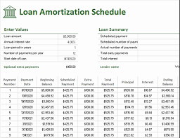 loan amortization excel