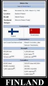 The match kicks off at 2pm in the uk. 110 Finland Winter War Ideas Finland War Wwii