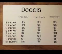 Decal Pricing Examples Silhoutte Cricut Tutorials