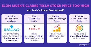 Teslas new $950 stock price target at wedbush is the highest on wall street, but the analyst still wont say buy. Elon Musk S Tweet About Tesla S High Stock Price Wipes Usd 14 Billion Off Its Value Are Their Stocks Overvalued