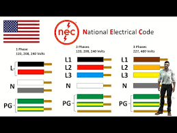 color codes for electrical installation
